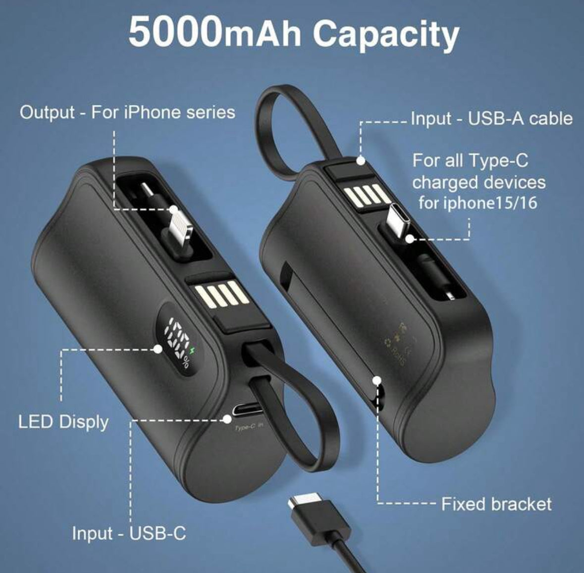 LuxeMini Portable Charger – Round, Sleek & Powerful On-the-Go Charging