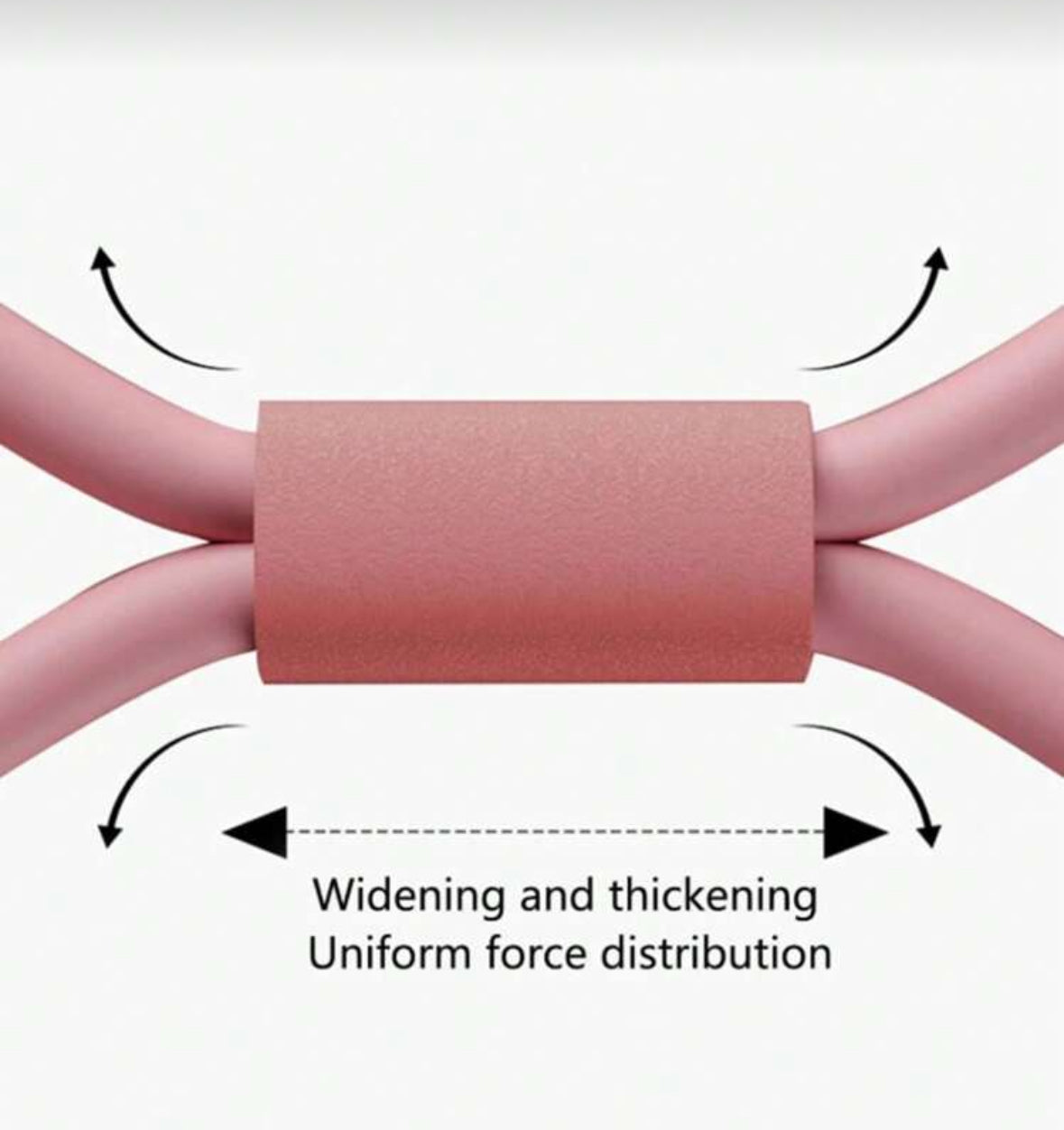 LuxeFlex and Flow Stretch Band