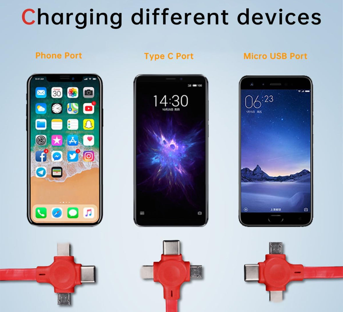 LuxeCharger 3 Way Cord – Slim, Sleek On-the-Go Charging